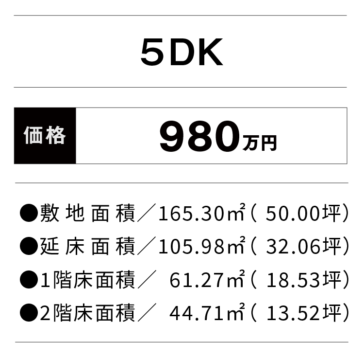 価格・面積